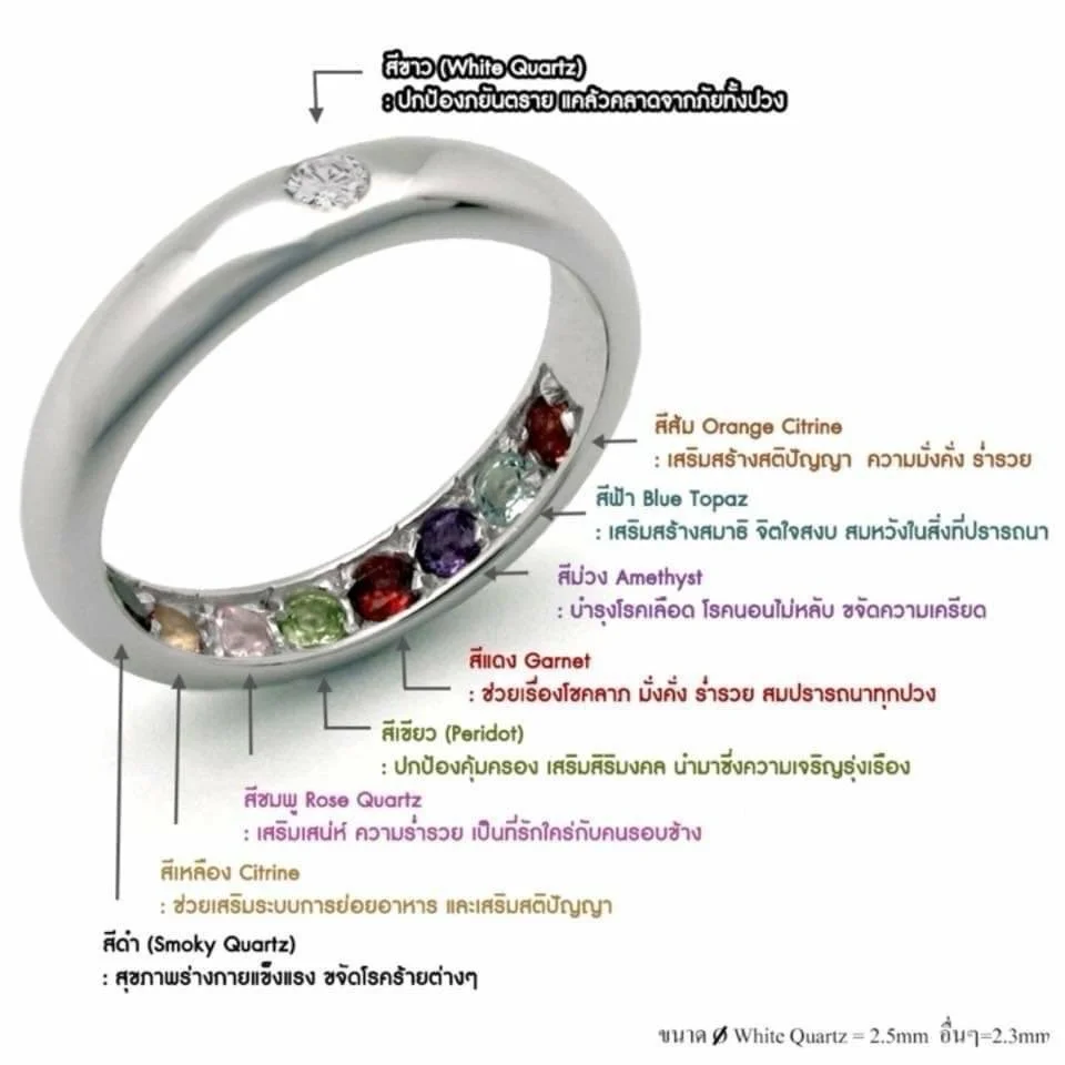 แหวนซ่อนทรัพย์เงินแท้ รูปที่ 2